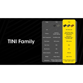 Nitecore TINI3 Nyckelringsficklampa 600 lumen, Grå